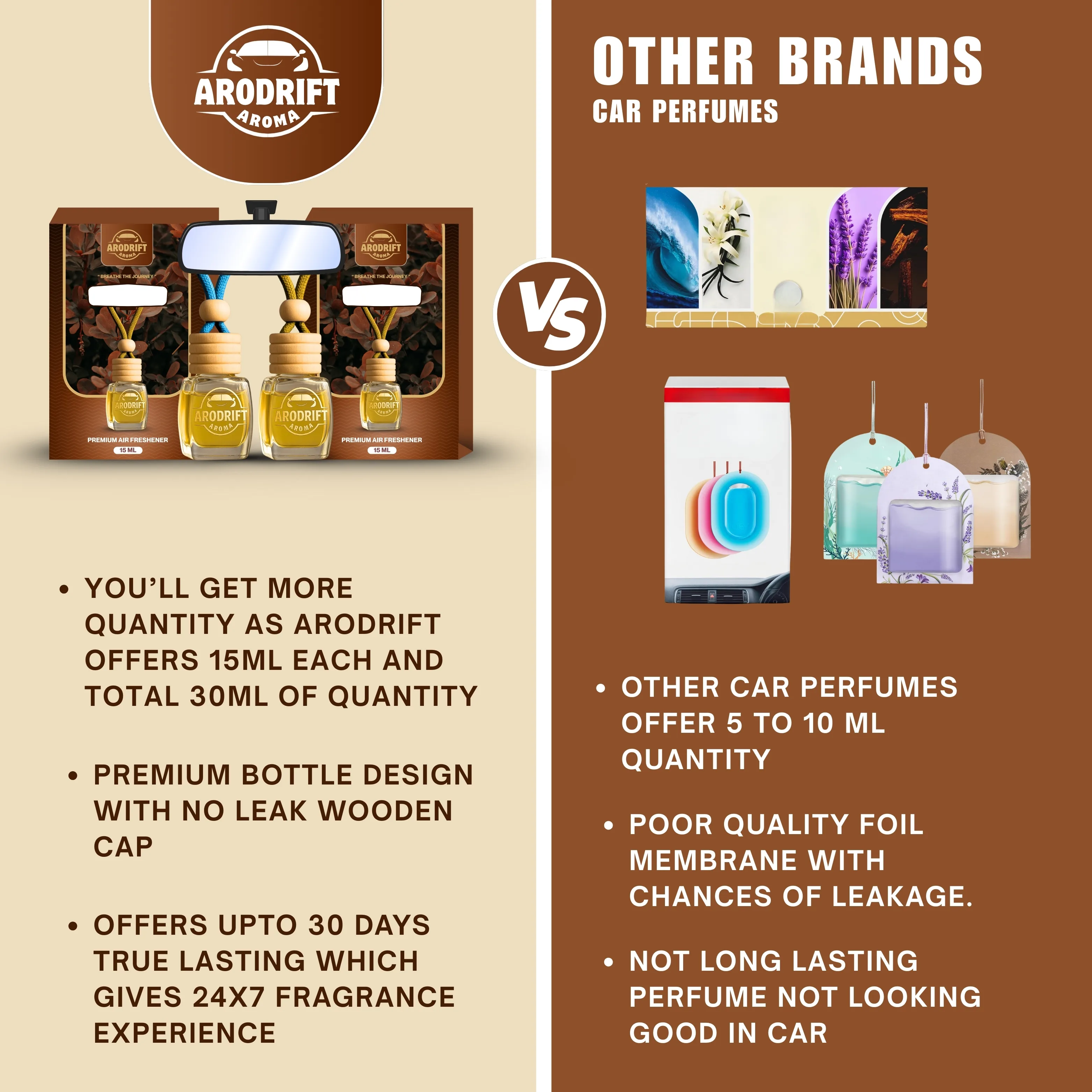 Fragrance Oils 2 pcs AroDrift