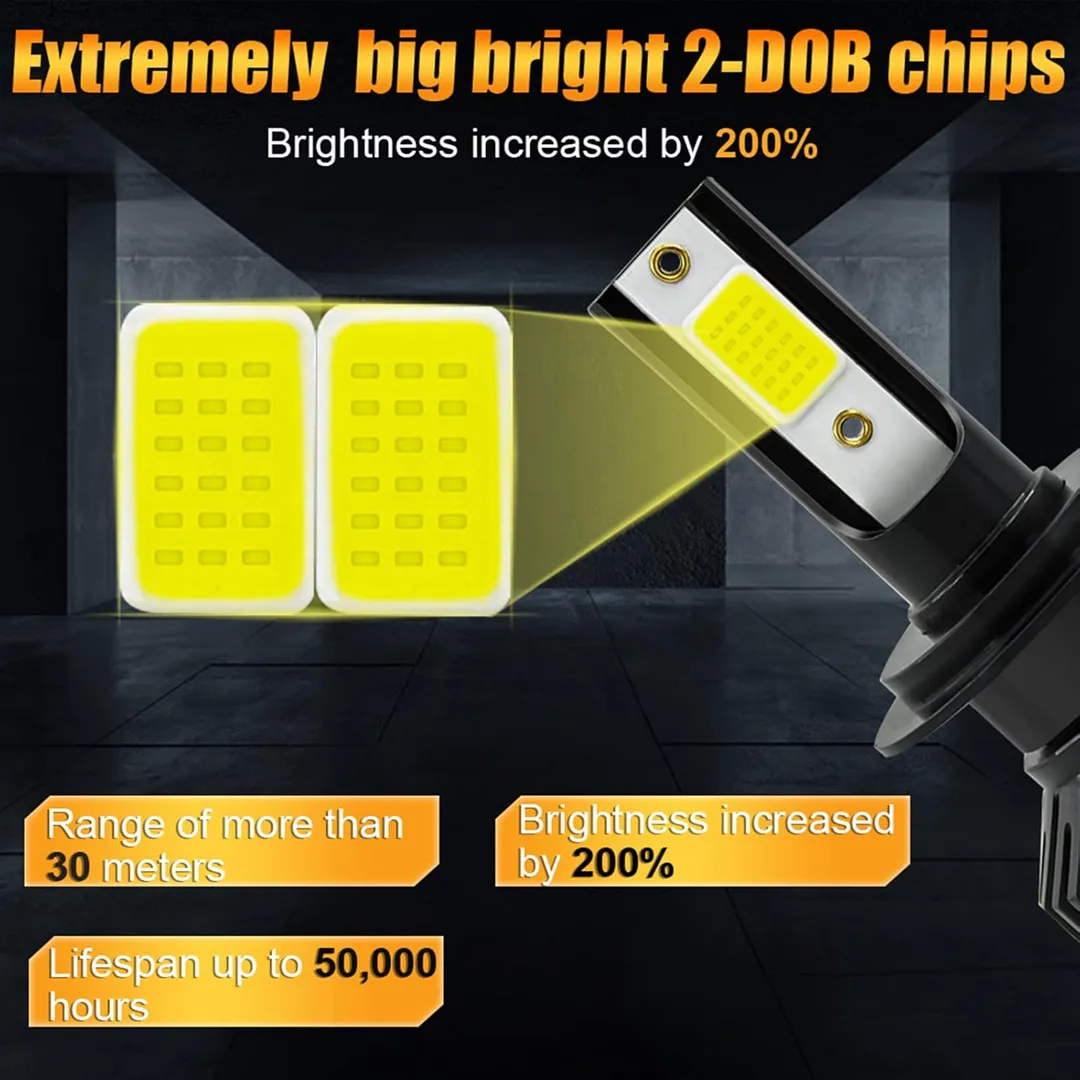 LED Headlight Bulbs Unifire