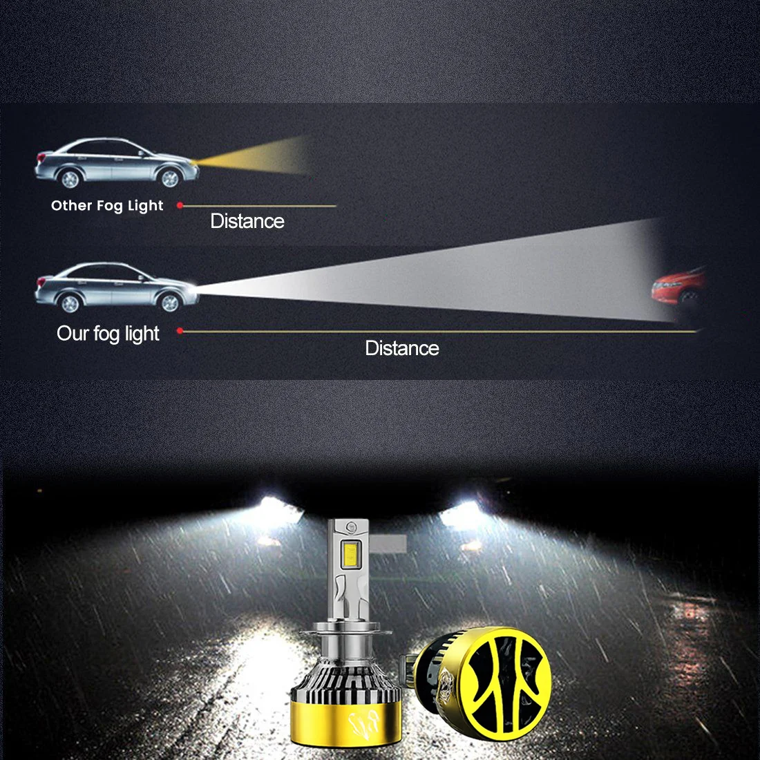 LED Bulb for Thar 10-20
